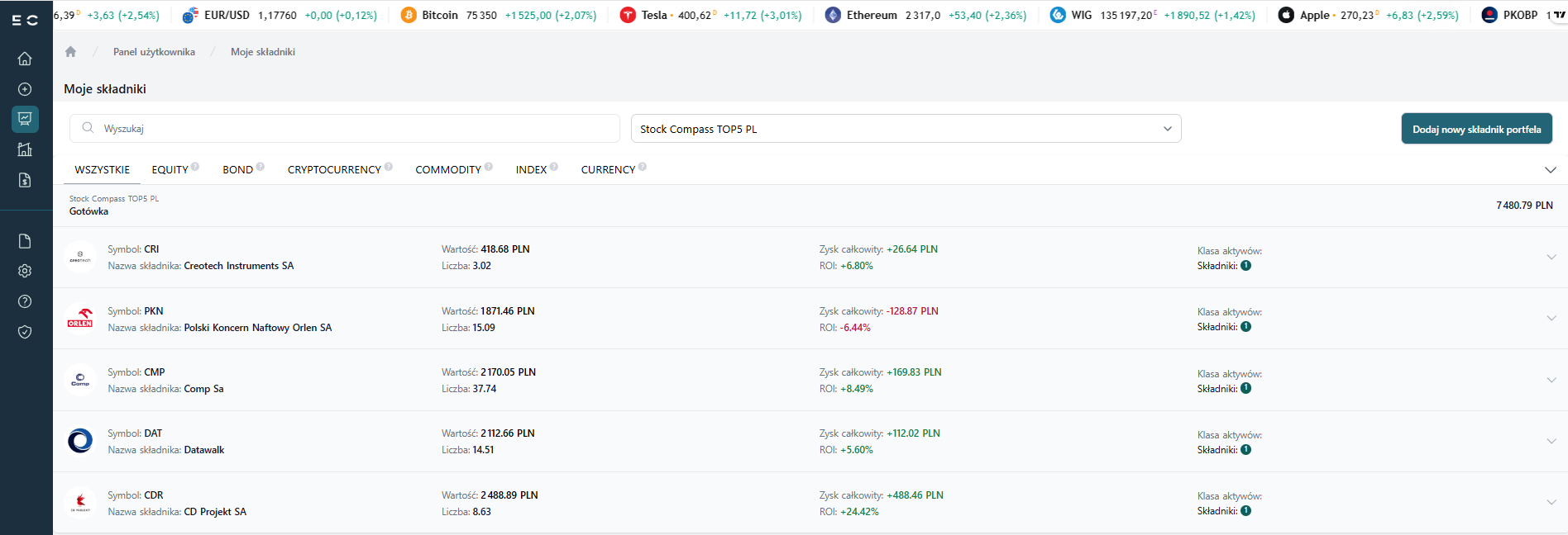 Portfolio details with asset list